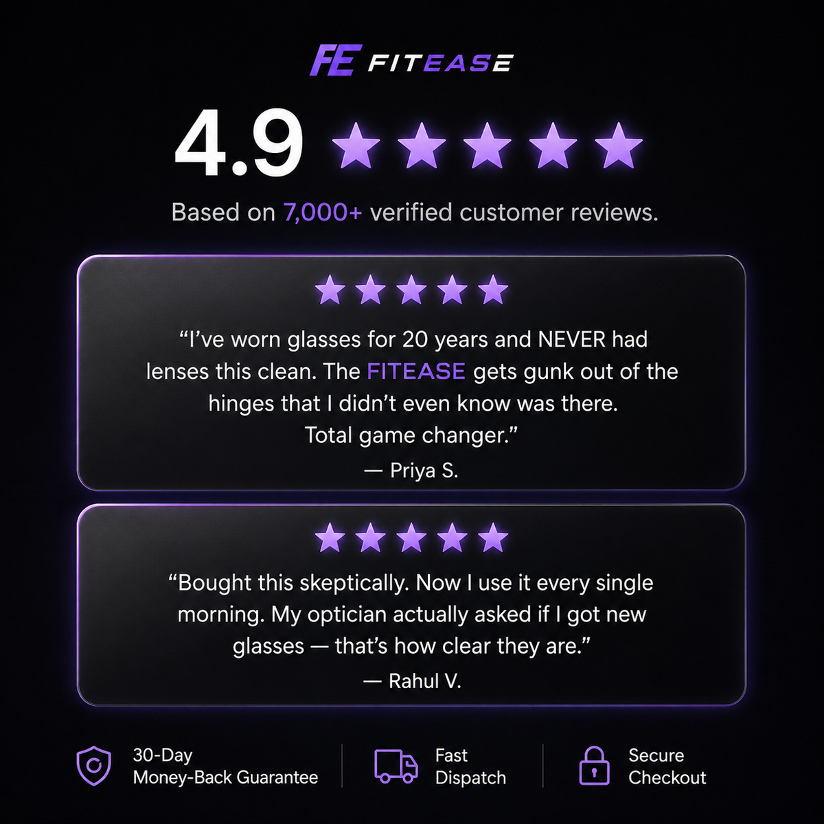 FITEASE® Ultrasonic Cleaner
