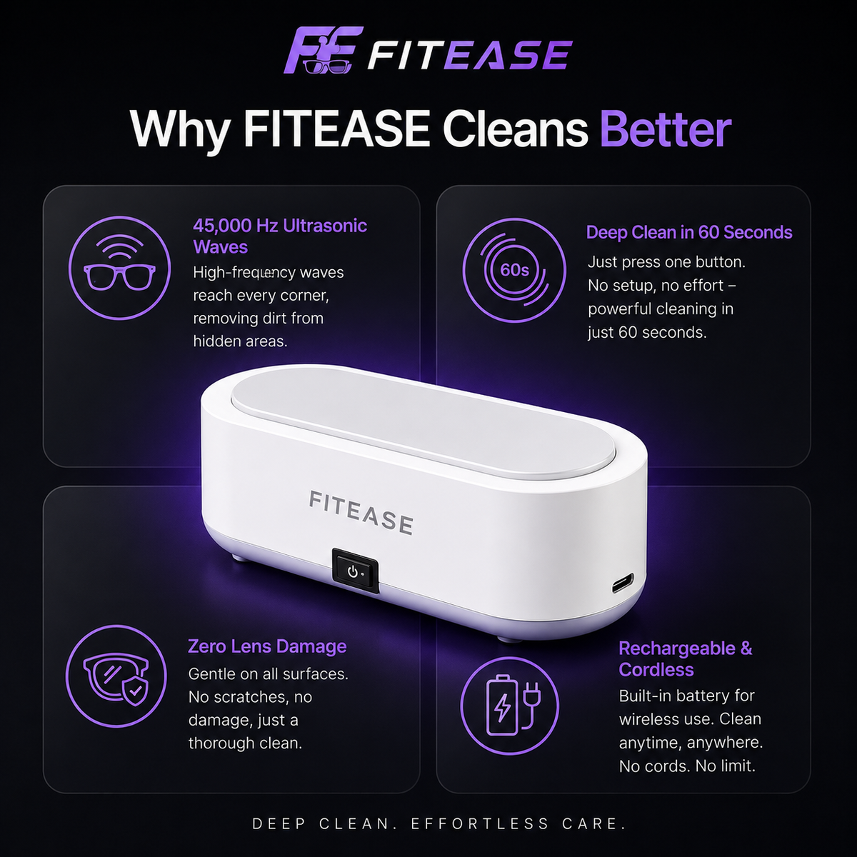 FITEASE® Ultrasonic Cleaner