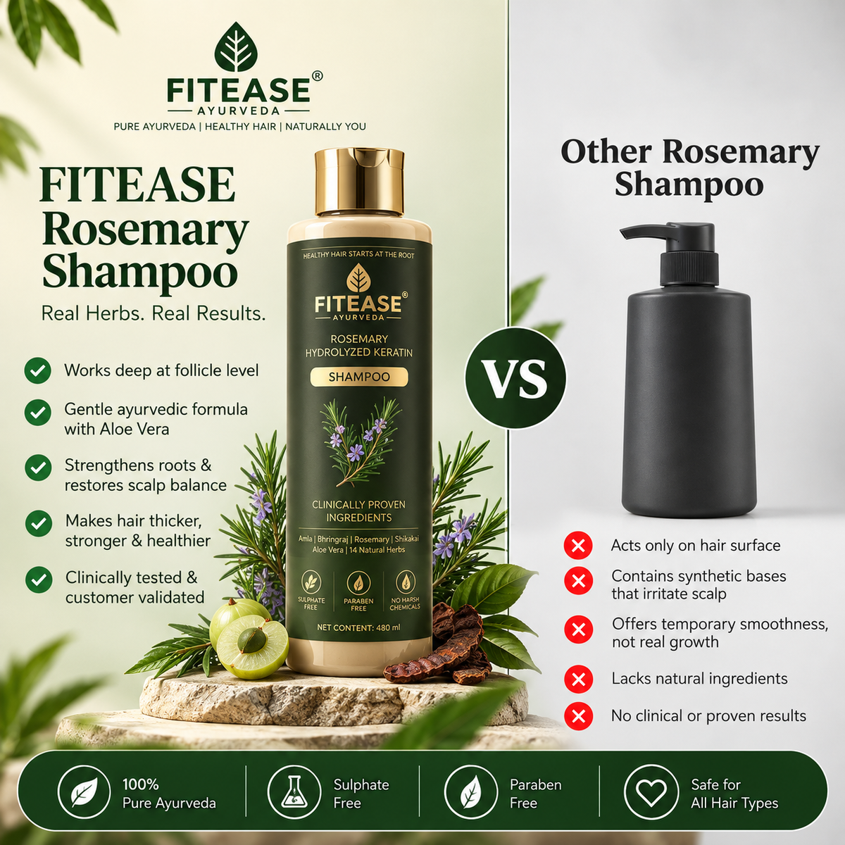 Rosemary Hair Growth Shampoo (Pack of 2)